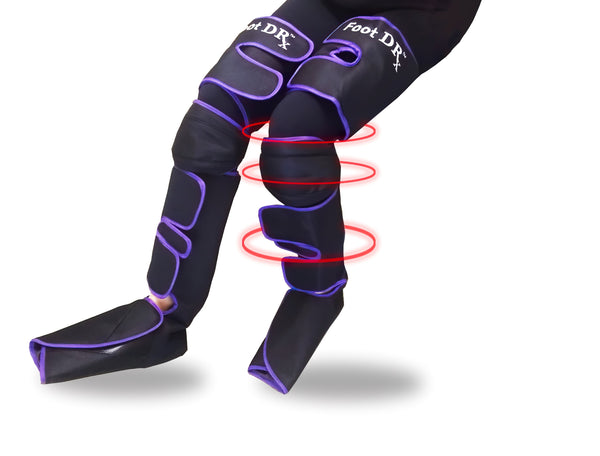 Air-O-Thermo Full Leg Air Compression with Cord - IGIA NEW YORK