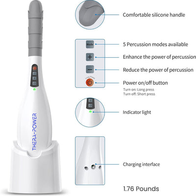 EVERTONE THERA-POWER