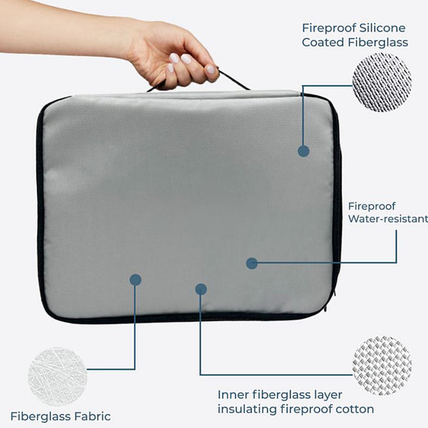 Milex Superior Fireproof Document Box - IGIA NEW YORK